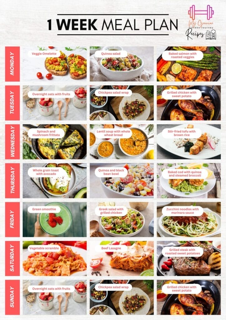 weekly meal planner with meals